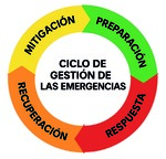 Opinión. Retos desde las Administraciones para mitigar los incendios forestales
